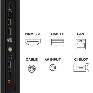 TCL LED TV 65P755 - Afbeelding 3