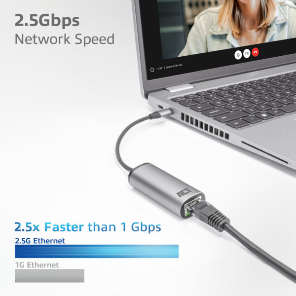Act usb-c to 2.5 gigabit ethernet adapte