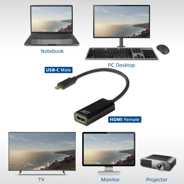 Act usb-c naar hdmi female adapter, 4K