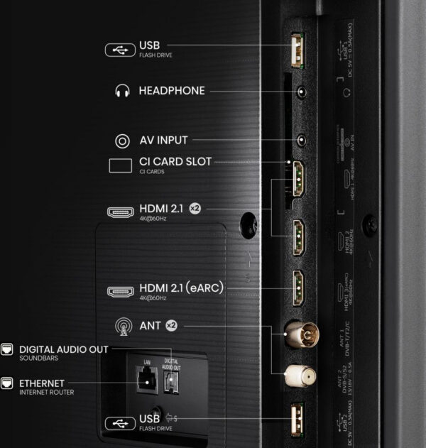 Hisense mini-led UHD 4k 75U6NQ