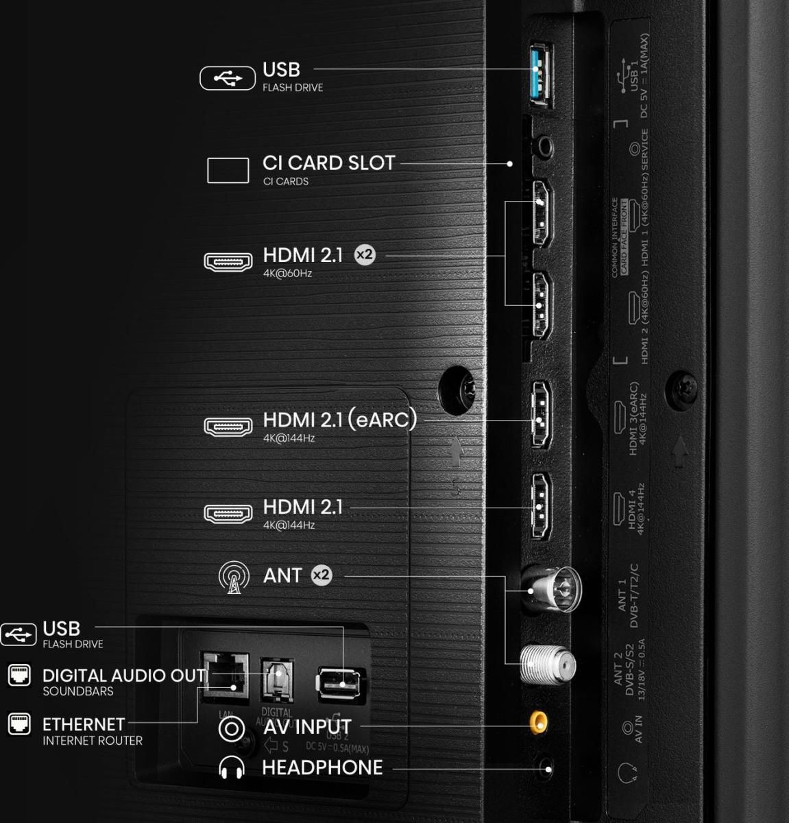 Hisense mini-led UHD 4k 55U7NQ - Afbeelding 5